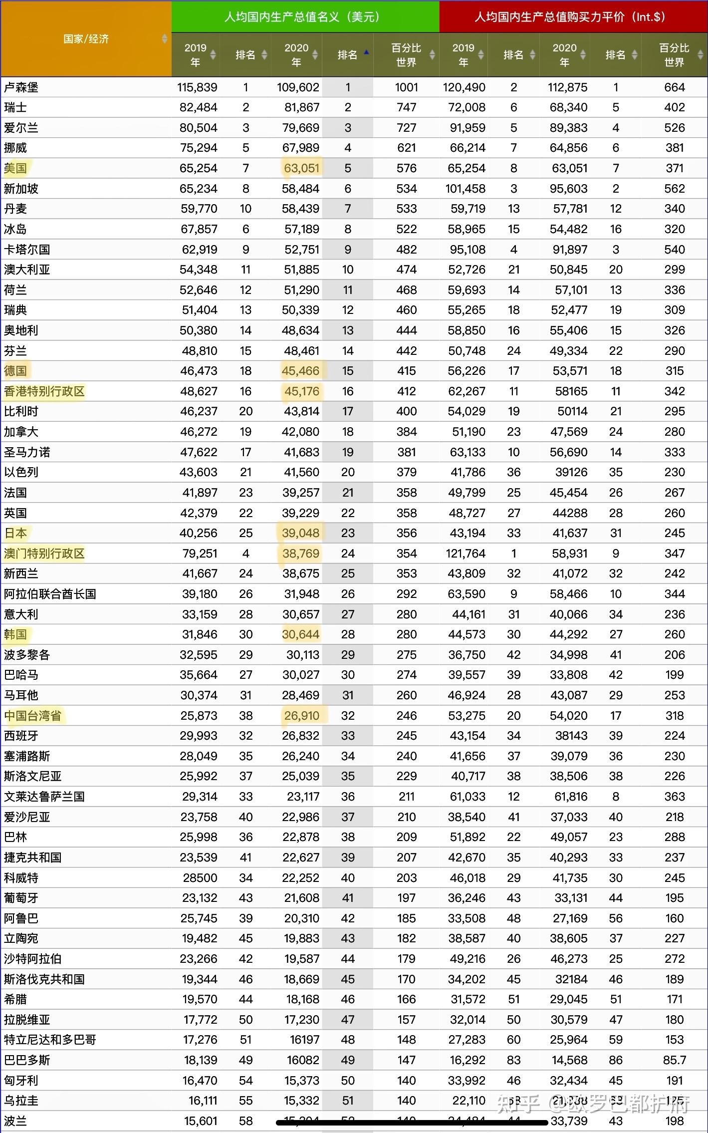 一段情 第22页