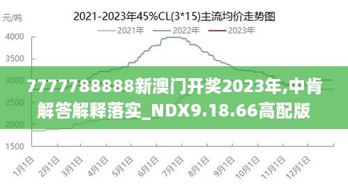 2024新澳门王中王正版_一句引发热议_iPad98.75.25