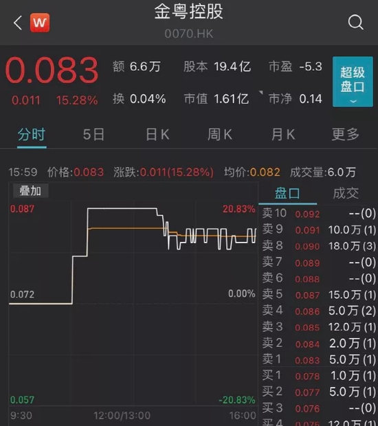 2024澳门今晚开奖号码香港记录_放松心情的绝佳选择_GM版v24.63.02