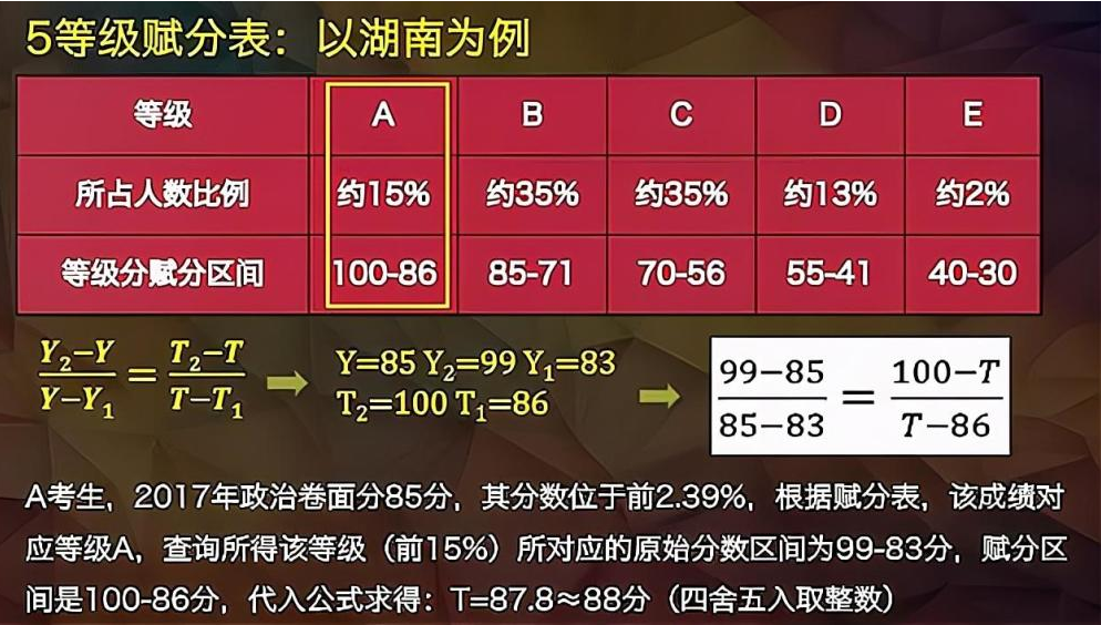 2024香港正版资料免费盾_最新答案解释落实_V94.49.69