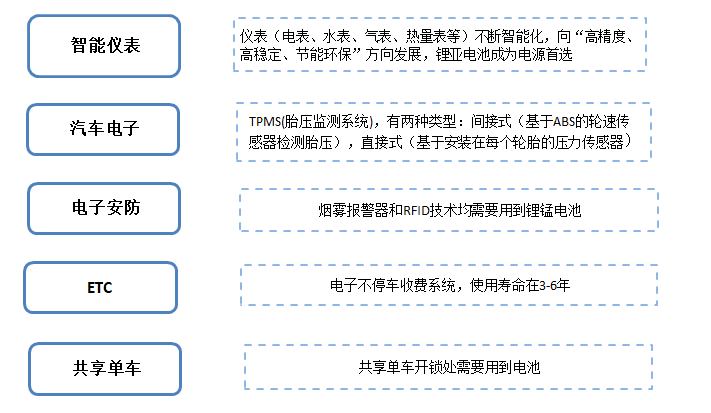 2024年12月8日 第7页