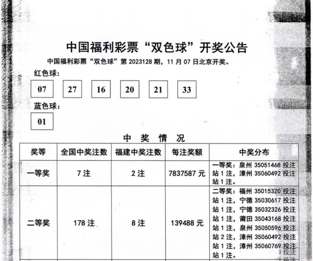 7777788888王中王开奖十记录网_精选解释落实将深度解析_3DM84.49.50