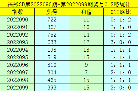 2024年12月9日 第71页