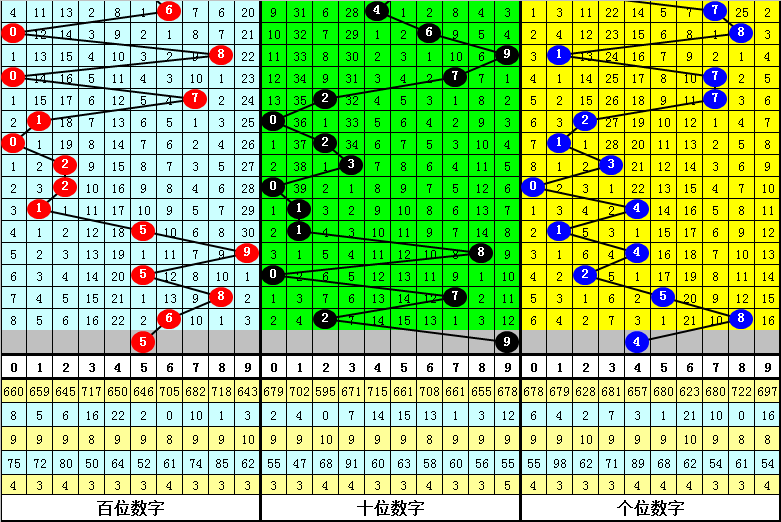 2024香港资料大全免费_详细解答解释落实_V80.64.61