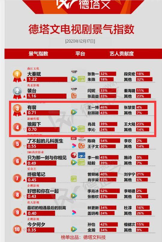 夭天好彩六肖十八码_作答解释落实_实用版717.961