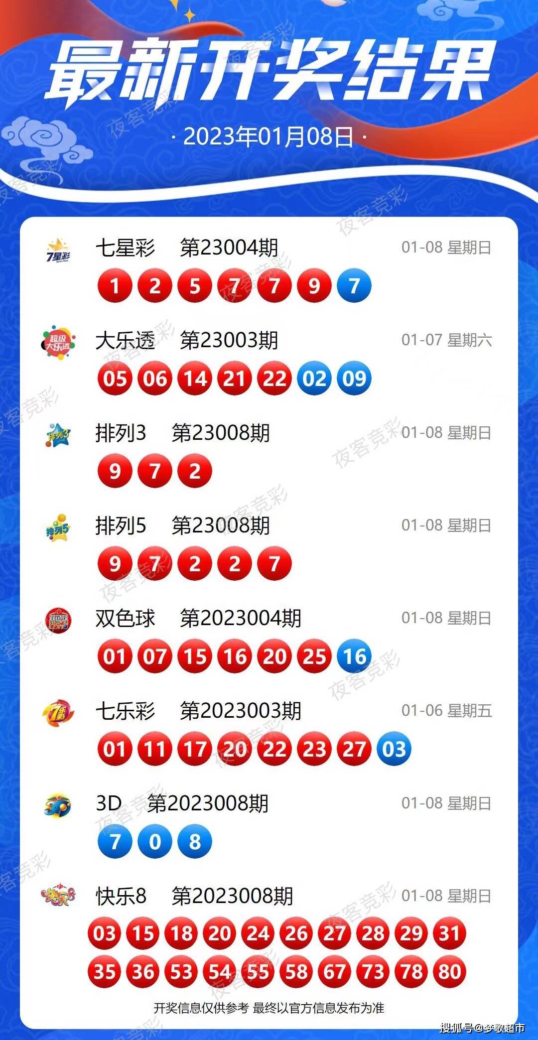 新奥历史开奖最新结果_最新答案解释落实_GM版v78.21.29