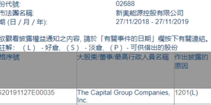 新奥最快最准免费资料_作答解释落实_网页版v142.006