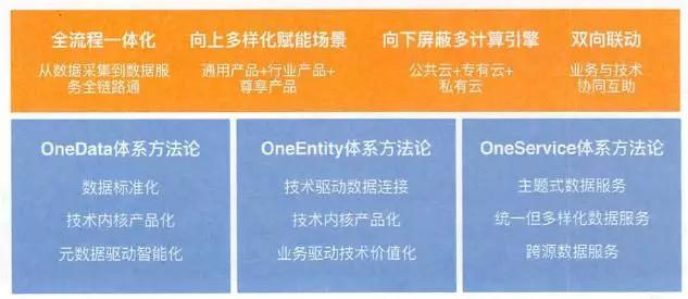 新奥精准免费资料提供_精选作答解释落实_实用版028.389