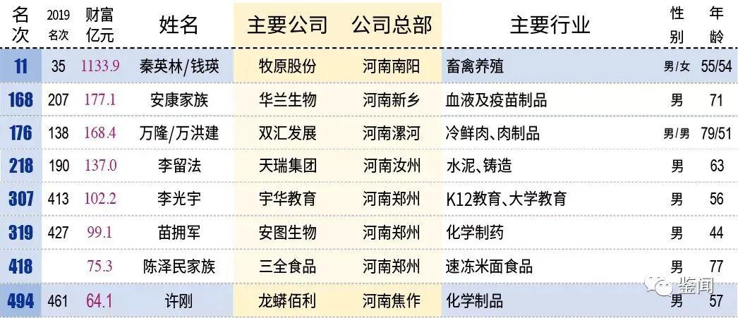 新澳2024年开奖记录_作答解释落实_V41.82.07