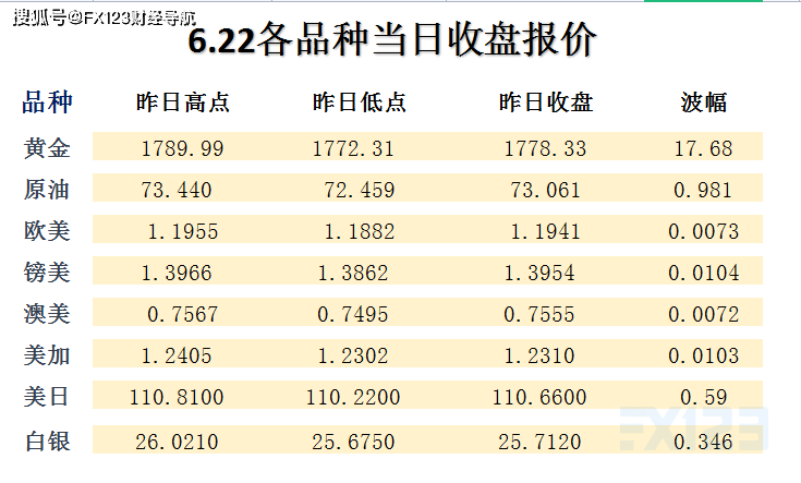 新澳天天开奖资料大全最新54期129期_精选解释落实将深度解析_iPhone版v83.24.64