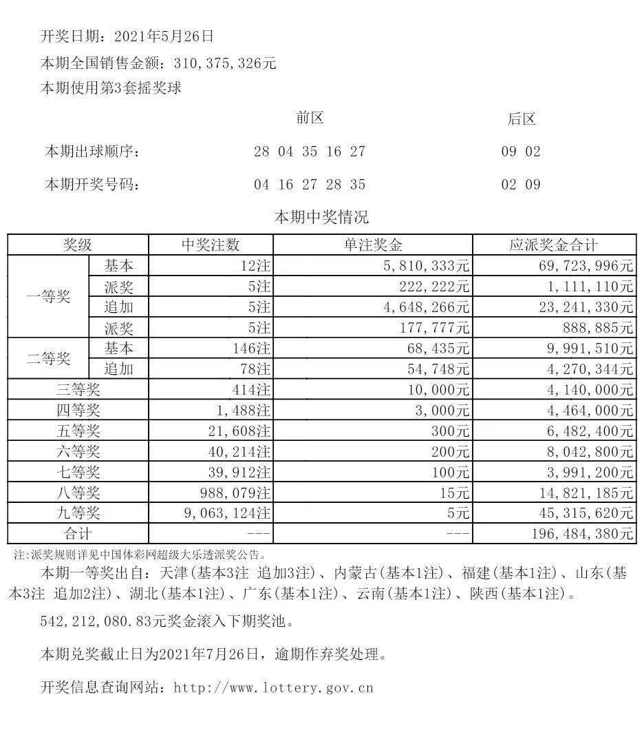 谁都不爱 第21页