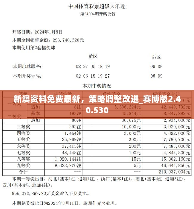 新澳精选资料免费提供_精彩对决解析_主页版v574.218