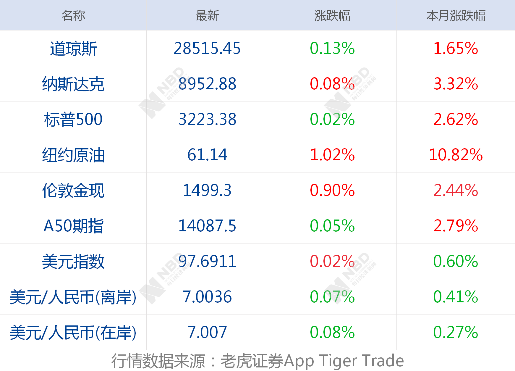 新澳门六开彩开奖网站_精选作答解释落实_手机版699.222