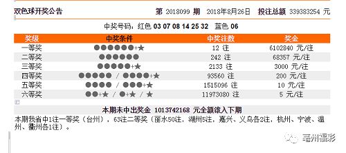 新澳门彩历史开奖结果走势图_作答解释落实的民间信仰_GM版v31.70.33