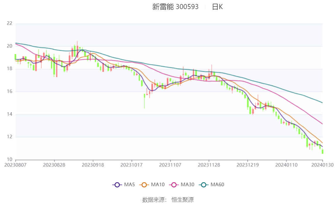 新澳门管家婆一句话_作答解释落实_3DM61.68.16