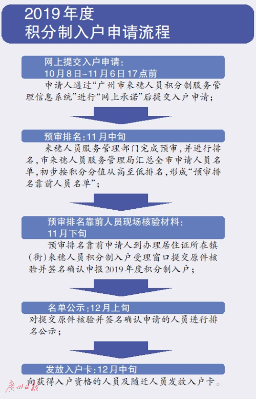 新澳门精准资料大全免费查询_作答解释落实的民间信仰_主页版v237.757