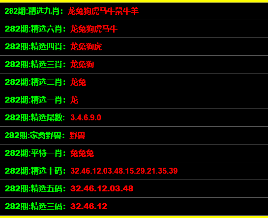 白小姐一码一肖中特1肖_良心企业，值得支持_主页版v823.541