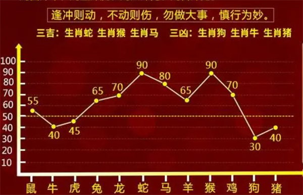 最准一肖一码100%噢_精选解释落实将深度解析_手机版610.702