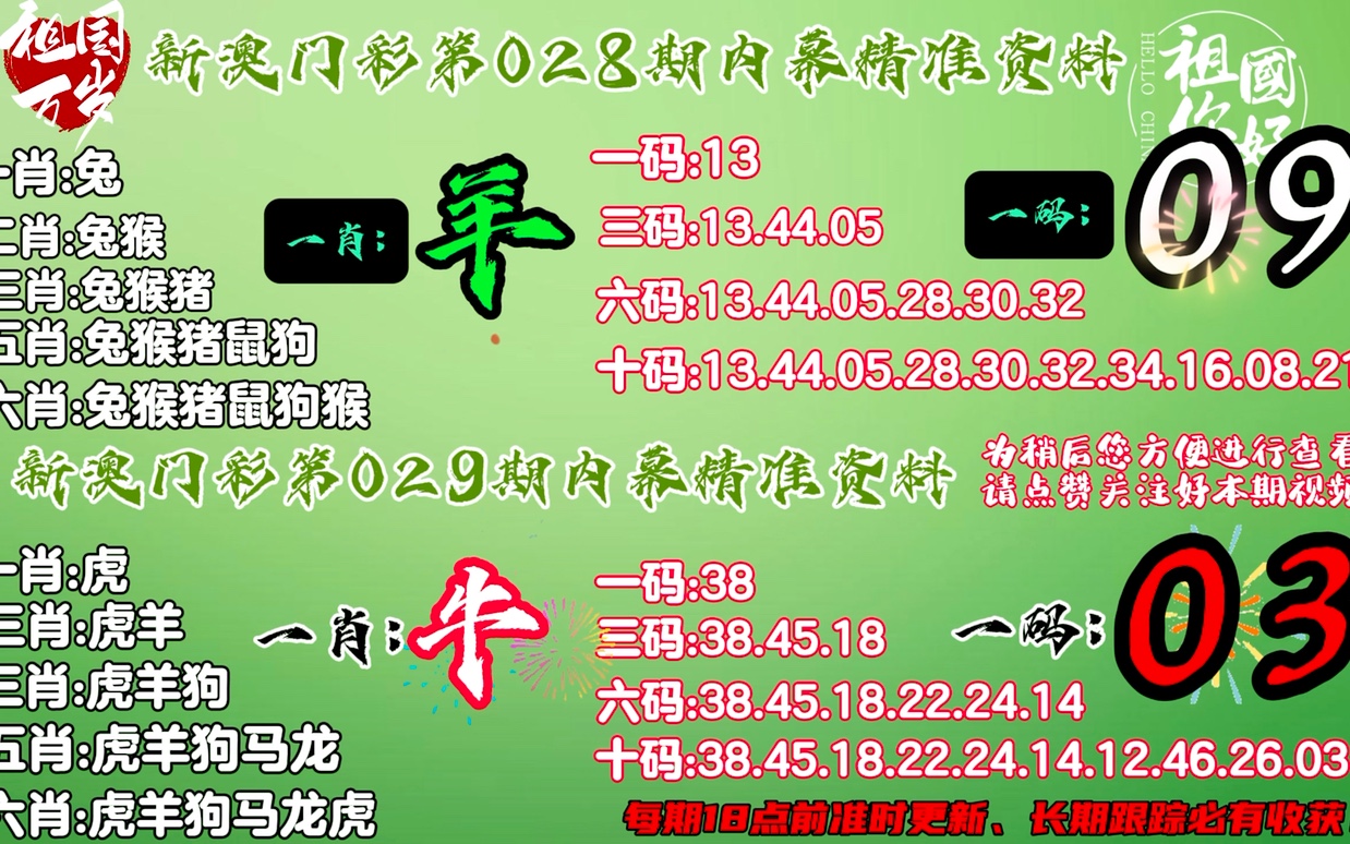 澳门100%最准一肖_最新答案解释落实_实用版232.859