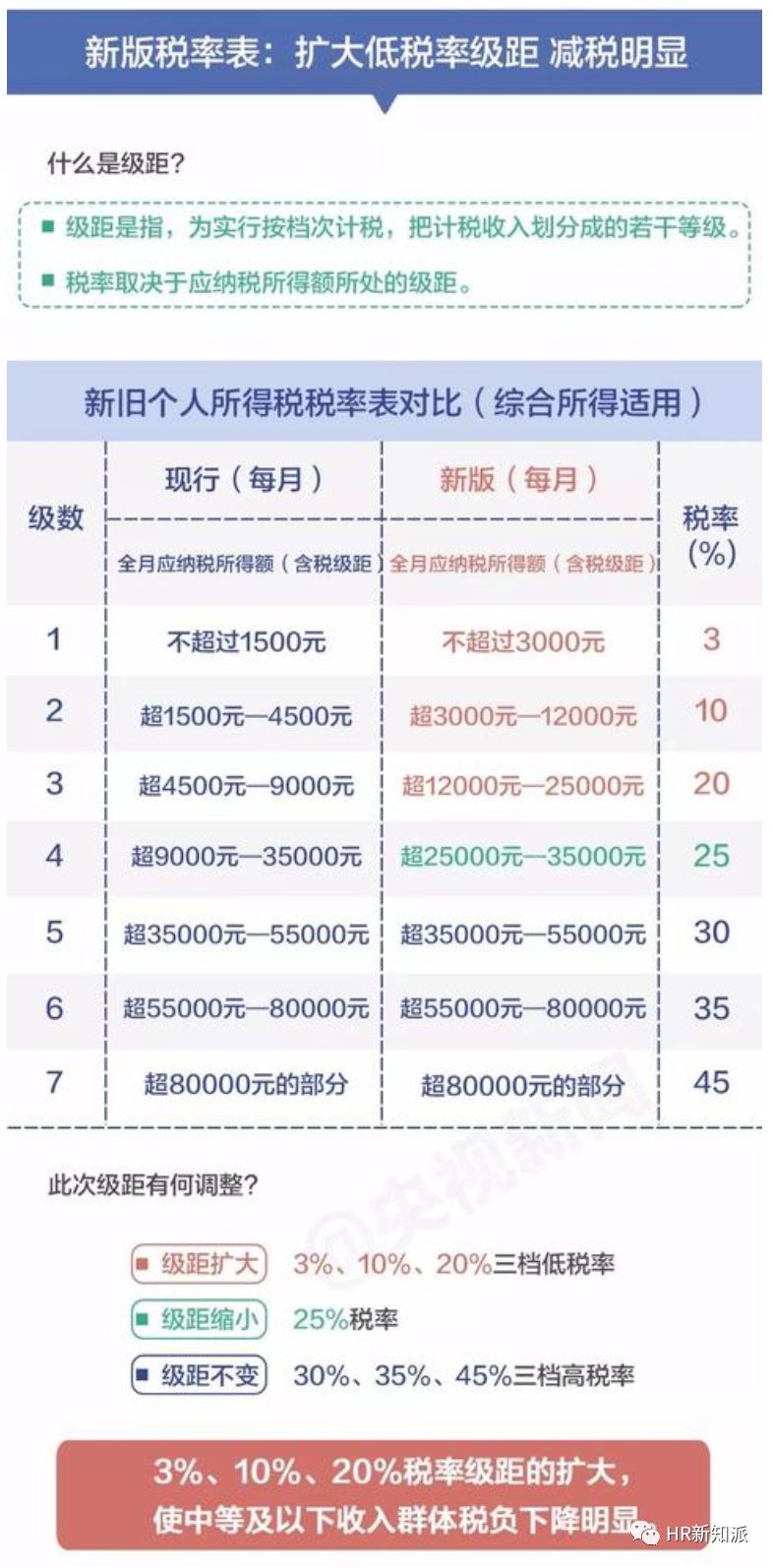 《1肖一码100准》是一种在网络上广为流传的博彩宣传语。这句口号通常用于吸引那些希望通过赌博来快速致富的人的注意。其字面意思是“只需一肖一码，就能够保证100%准确”，听起来似乎非常诱人，然而，深入理解这个概念及其背后的现实，能够帮助我们更好地看待博彩现象。