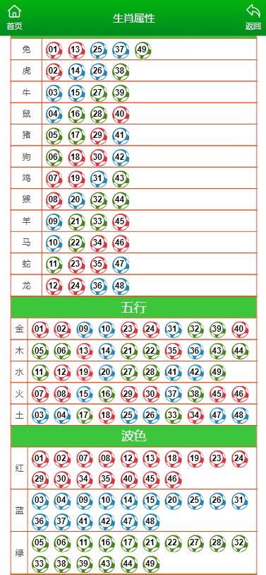 澳门今晚必开的生肖_精选作答解释落实_主页版v914.541