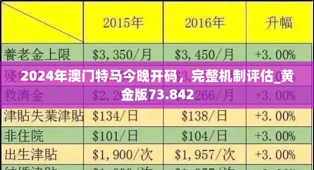 2024今晚澳门开特马_最新答案解释落实_安卓版314.973