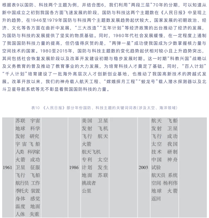 2024全年资料免费大全功能_最新答案解释落实_V21.53.93