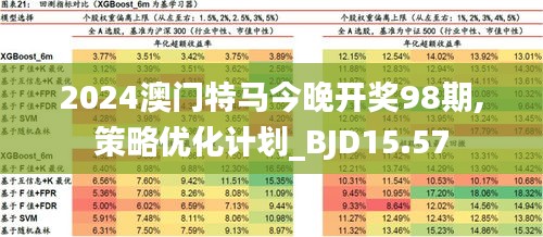 2024年今晚澳门特马_精选作答解释落实_实用版828.157