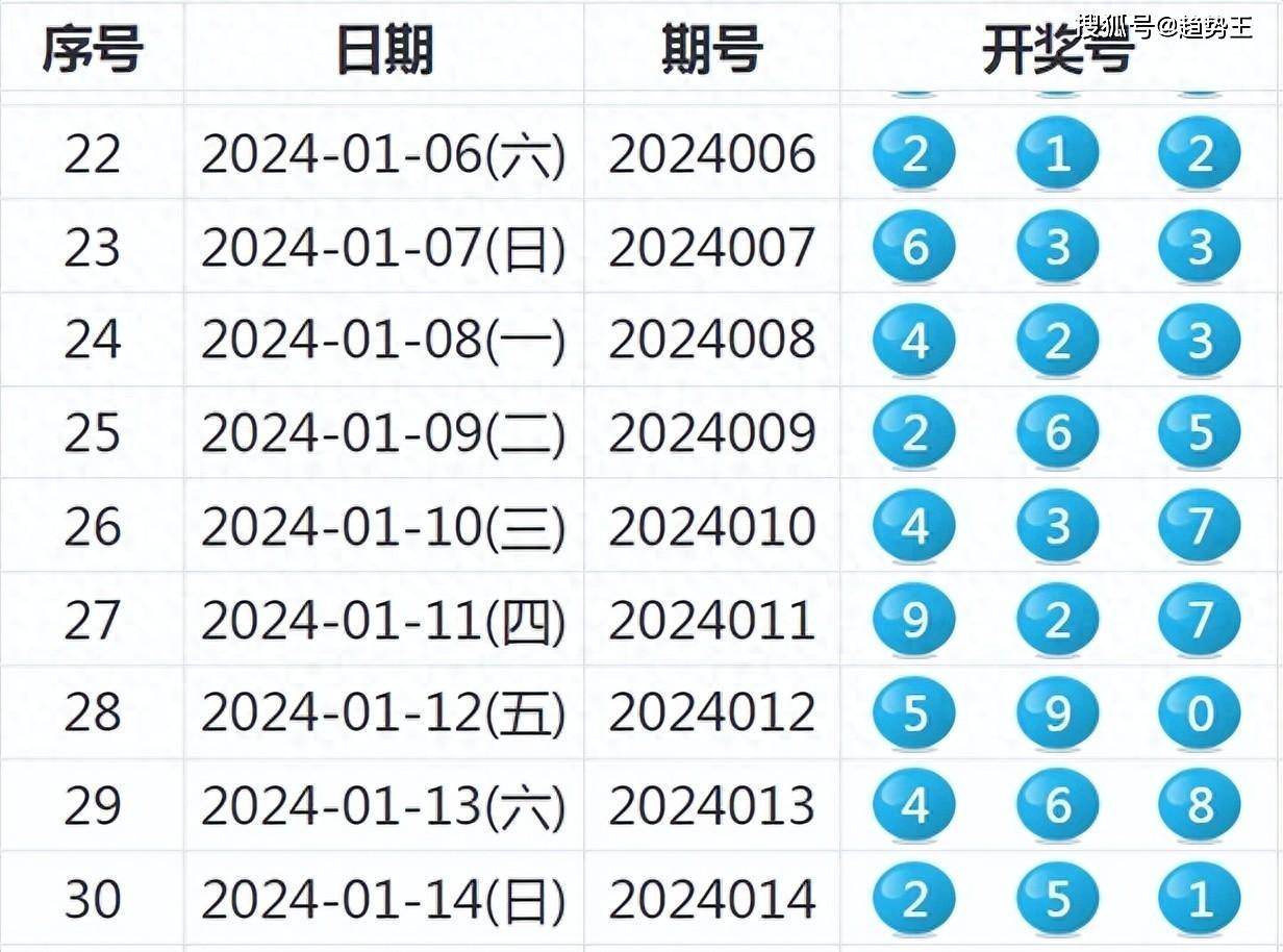 2024年开奖结果新奥今天挂牌_精选解释落实将深度解析_iPad29.32.34