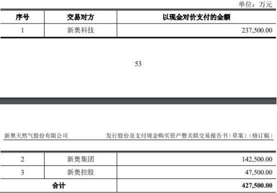 2024年新奥开奖结果_作答解释落实_安装版v906.371