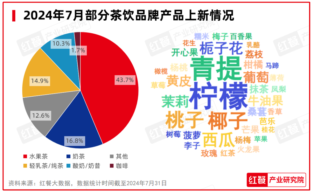 2024年新澳开奖结果_引发热议与讨论_GM版v28.61.22