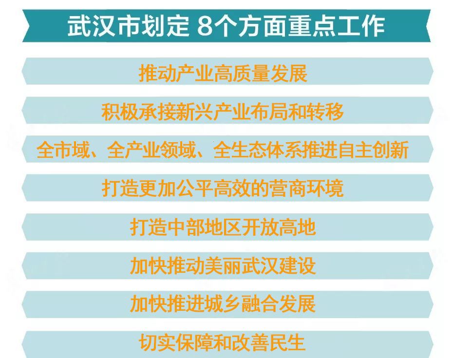 2024年正版资料免费大全挂牌_详细解答解释落实_V48.48.02