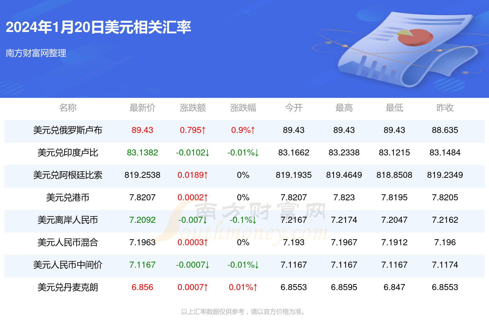 2024年，香港和澳门的博彩市场依旧充满魅力，吸引着来自全球的玩家和投资者。对于许多博彩爱好者来说，2024澳门特马今晚开奖香港无疑是他们关注的焦点。无论是线下投注，还是线上平台的极速开奖，都使得这一市场充满了巨大的吸引力。2024澳门特马今晚开奖香港将带来哪些变化和机会呢？让我们一起来深入探讨。_精选解释落实将深度解析_iPhone版v84.34.76