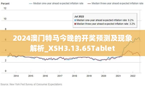 2024年澳门今晚开特马_一句引发热议_iPad98.75.25