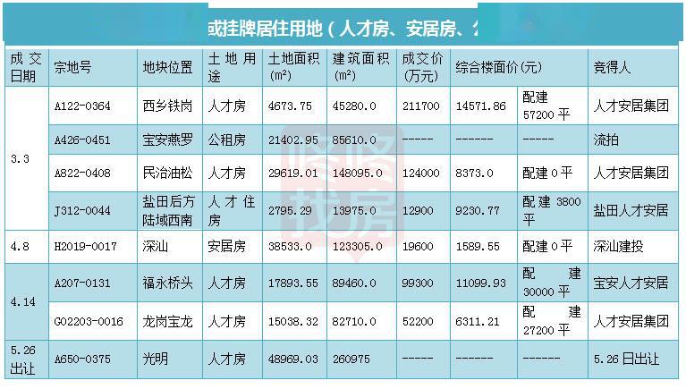 2024年澳门免费资料大全_作答解释落实_V75.88.56