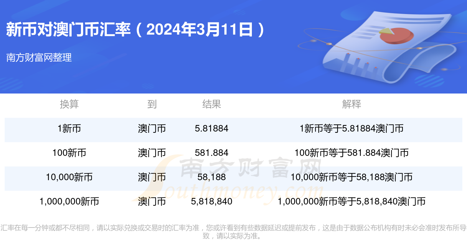 2024新奥门免费资料澳门钱庄_精彩对决解析_iPad86.25.48