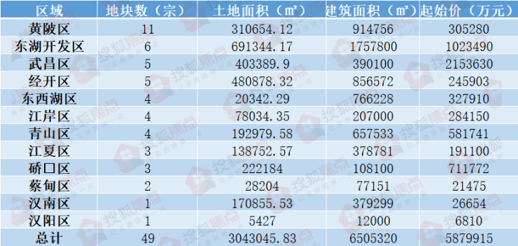 2024新澳开奖记录_精选作答解释落实_V69.36.62