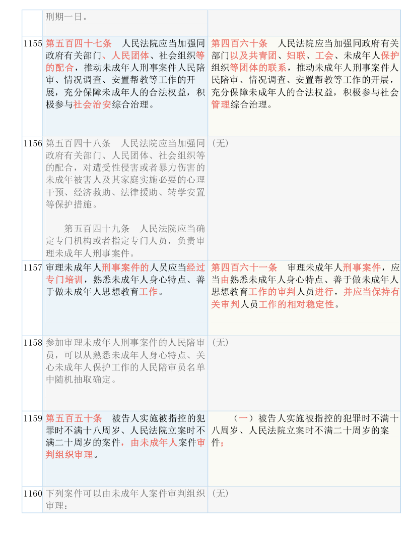 2024年12月23日