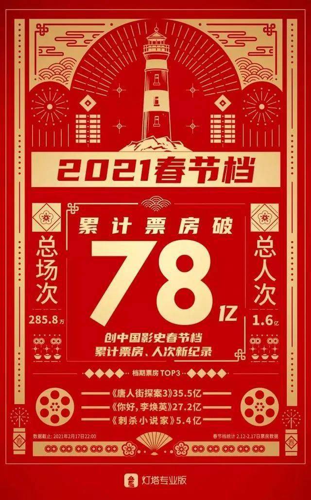 2024澳门特马今晚开奖结果出来了吗图片大全_良心企业，值得支持_实用版474.191