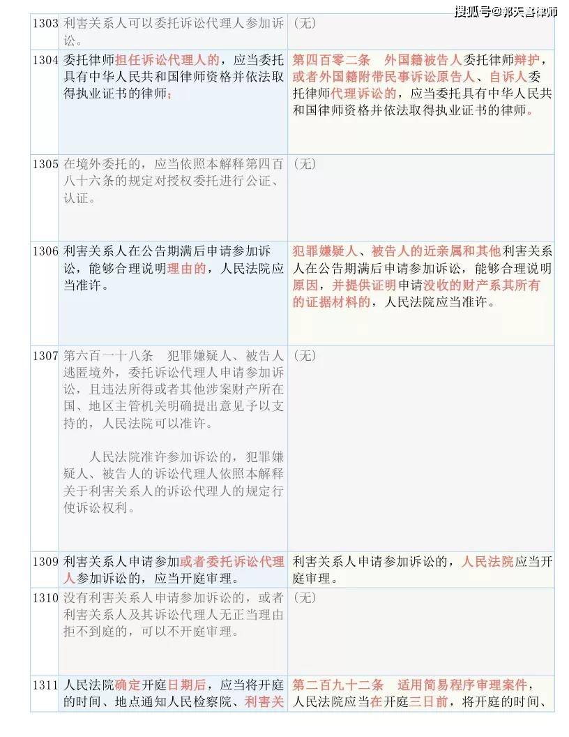 2024年12月9日 第2页