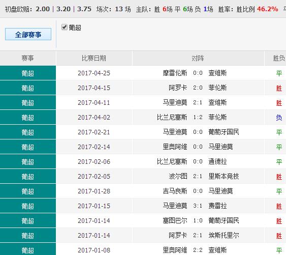 232344.cσm查询澳彩开奖_精选作答解释落实_实用版813.309