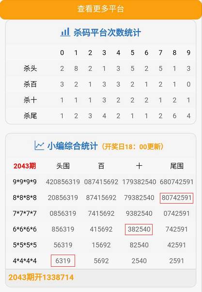 7777788888精准一肖_值得支持_V75.88.56