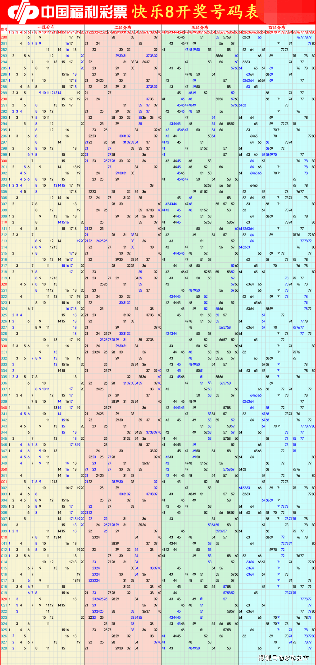 二四六管家婆期期准资料_值得支持_3DM54.34.66