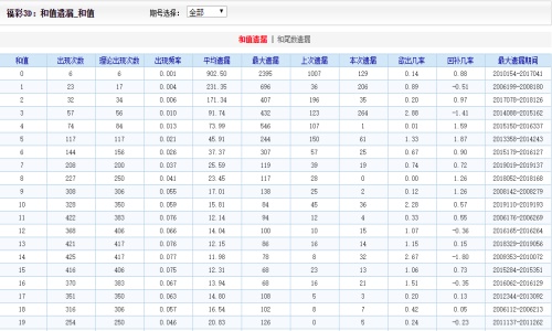 二四六香港资料期期准中特_引发热议与讨论_V44.25.23