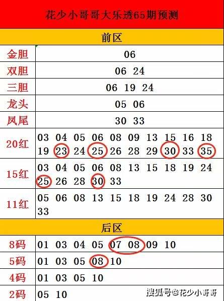 今晚9点30开什么生肖26号_详细解答解释落实_V15.30.44