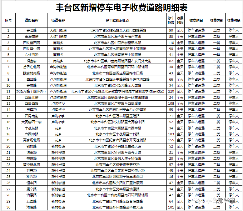 2024年12月10日 第49页