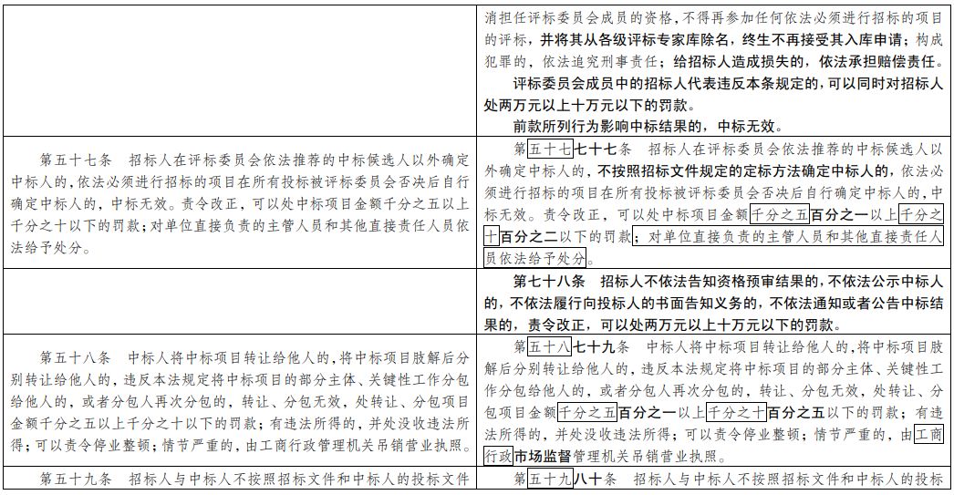 新澳内部资料精准一码免费_详细解答解释落实_V89.12.30