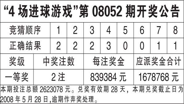 新澳历史开奖最新结果查询今天_作答解释落实的民间信仰_3DM24.61.27