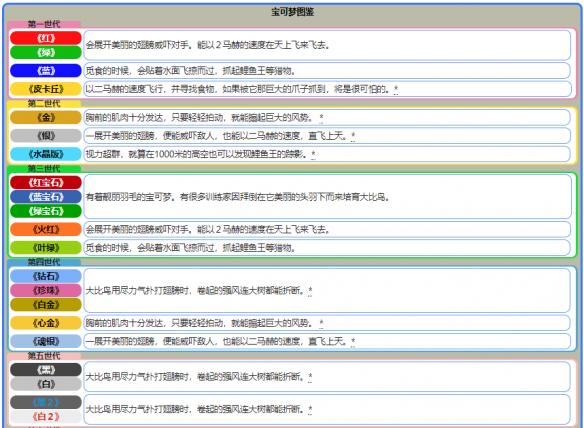 时光鸡 第19页