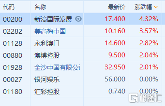 新澳门一码最精准的网站_作答解释落实_V85.74.72